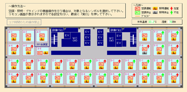 図版：業務利用パソコンからの空調・照明・ブラインド制御