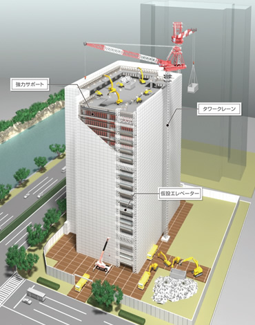 図版：一般工法による解体