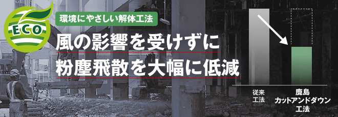 粉塵飛散を大幅に抑制