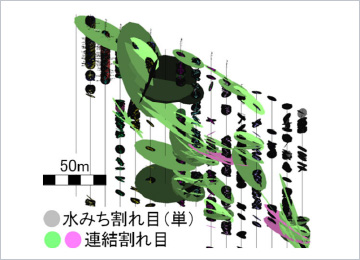 図版：基礎処理工3次元施工品質管理システム