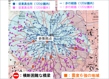 図版：従業員参集システム