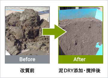 図版：高含水・高粘性土壌からの草木類の選別補助材「泥ドライ」