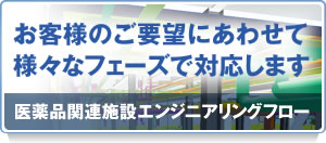 医薬品関連施設エンジニアリングフロー