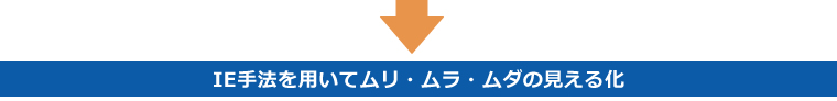 IE手法を用いてムリ・ムラ・ムダの見える化