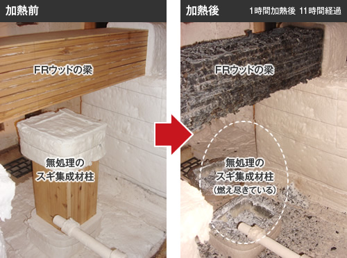 図版：無処理スギ材の加熱実験