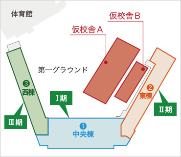 図版：全体計画図