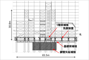 図版：断面図