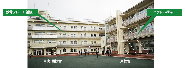 図版：八雲学園中学校・高等学校