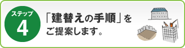 ステップ4：「建替えの手順」をご提案します。