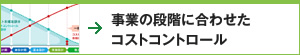 事業の段階に合わせたコストコントロール