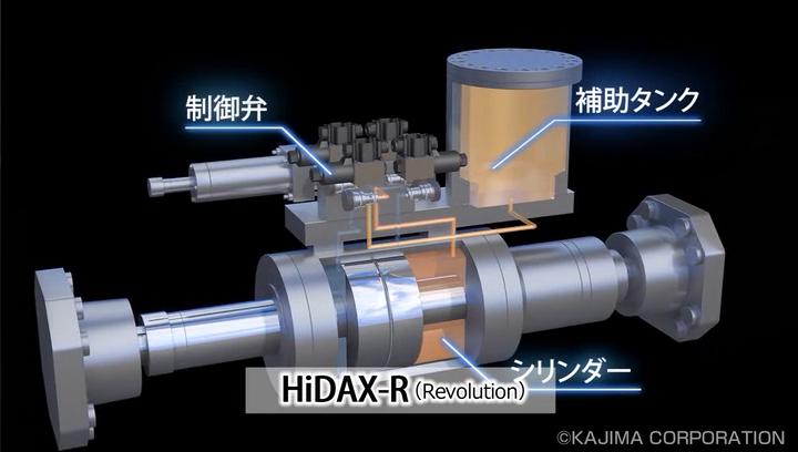 制震技術 | 制震・免震技術 | 技術とサービス | 鹿島建設株式会社