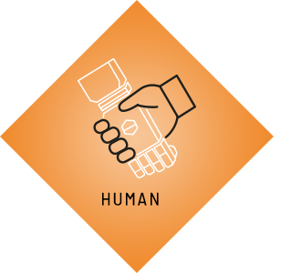 HUMAN