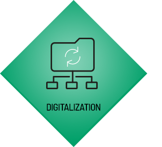 DIGITALIZATION