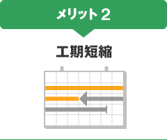 図版：メリット2 工期短縮