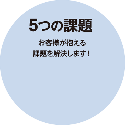 5つの課題 お客様が抱える課題を解決します！