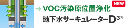 VOC汚染原位置浄化　地下水サーキュレーター D3