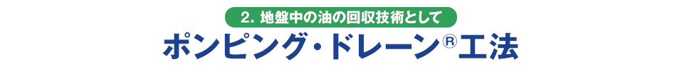 2. 地盤中の油の回収技術として　ポンピング・ドレーン工法