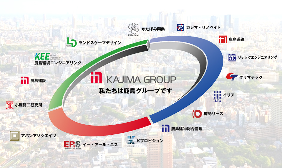 KAJIMA GROUP