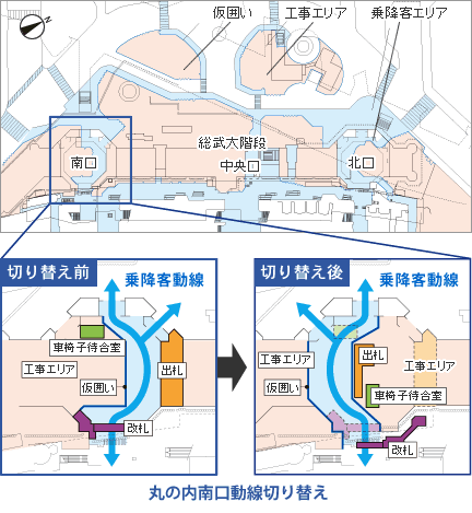 駅機能・乗降客動線の確保