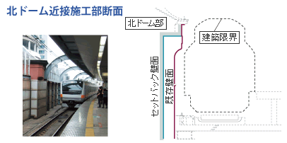 北ドーム近接施工部断面