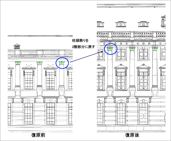 柱頭飾りを3階部分に戻す