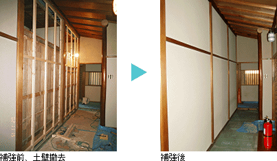 補強前/補強後
