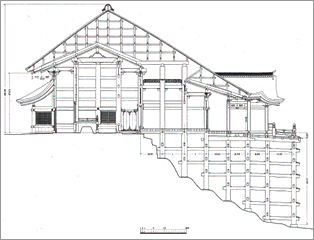 清水寺本堂南北断面図