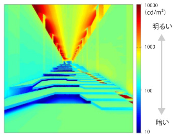 図版：シミュレーションによる輝度画像