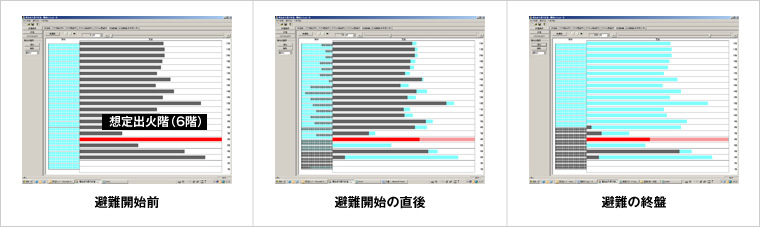 図版：階段シミュレータ（超高層オフィスビルの計算例）