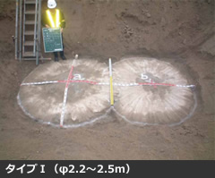 図版：対応可能な口径 タイプⅠ（φ2.2～2.5m）