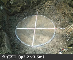 図版：対応可能な口径 タイプⅡ（φ3.2～3.5m）