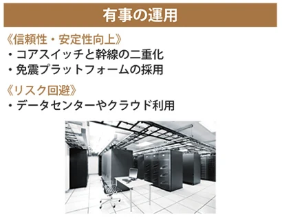 図版：有事に備えたICT