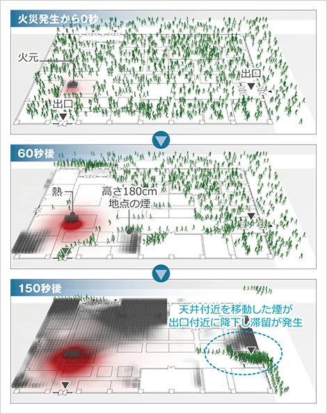 図版：PSTARS