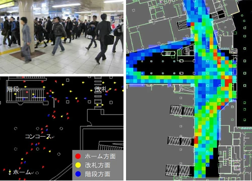 図版：駅コンコースの歩行者シミュレーション