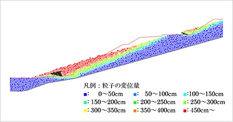 図版：光ファイバを用いたグラウンドアンカーのモニタリングシステム