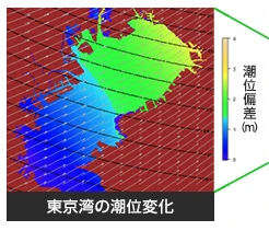 図版：高潮シミュレーション