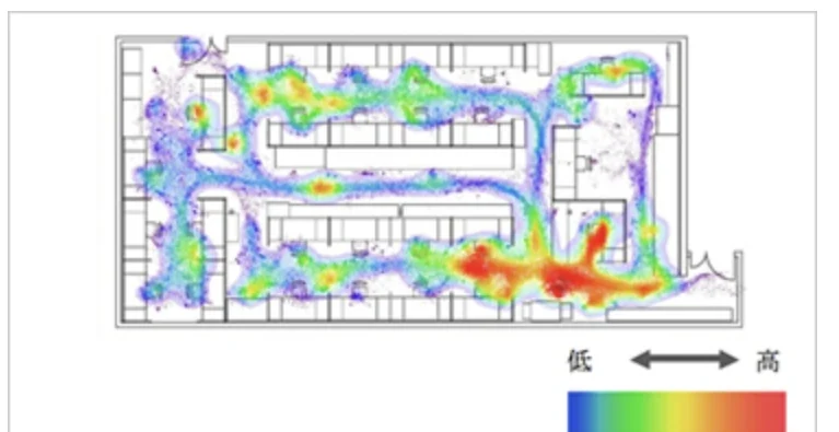 図版：施設利用者の交流活動量