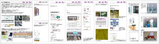 図版：リニューアル関連技術のメニュー化