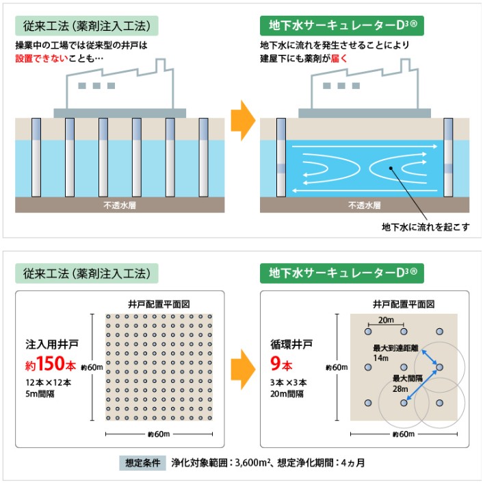 図版：1/1カラム画像