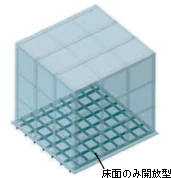 図版：ハイブリッド