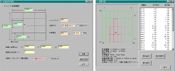 図版：磁場解析プログラムのイメージ画面