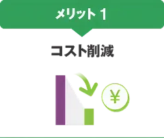 汚染土壌の運搬・処分、埋戻し用の土壌購入費用の削減※