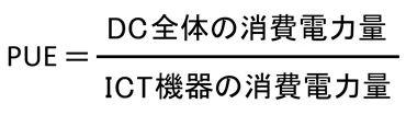 図版：PUEの考え方
