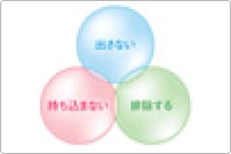 図版：分子汚染対策技術