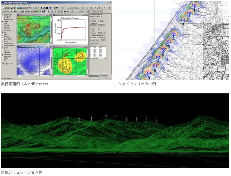 図版：実行画面例（WindFarmer）、シャドウフリッカー例、景観シミュレーション例