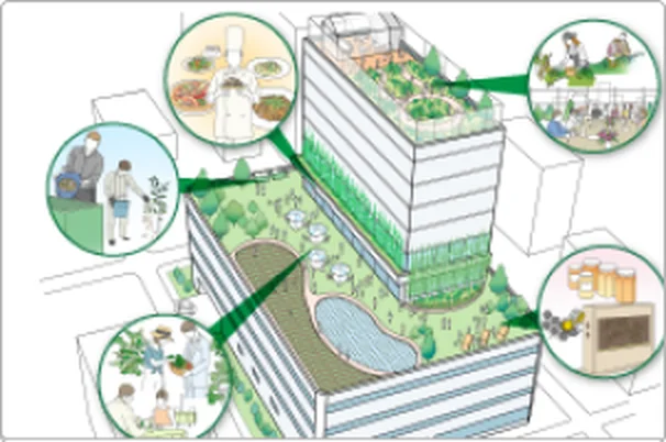 Case Study 1 商業複合ビル