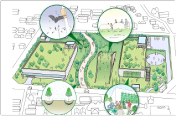 Case Study 2 工場・研究施設