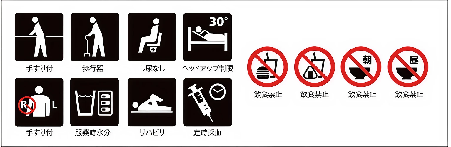 図版：多数の導入実績のあるベッドサイドピクトグラム