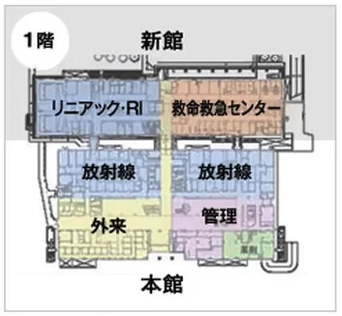 救急センター（新館・本館1階）