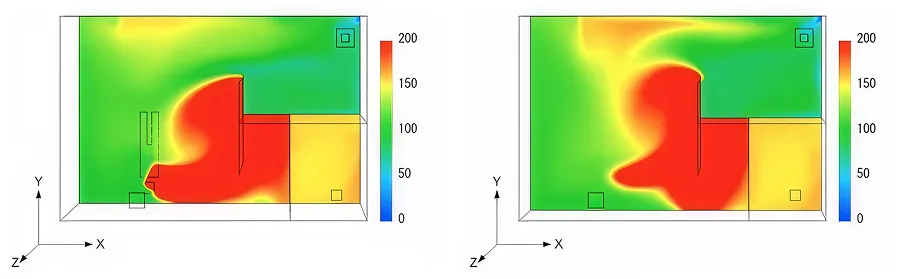 換気回数：12回/h、陰圧85m3/hでの配菌の様子
